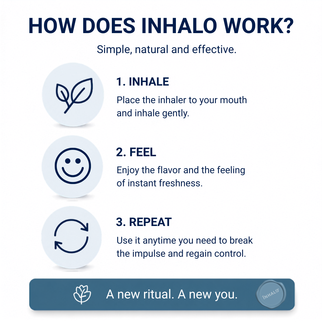 Inhalo™ The Habit, Not the Smoke