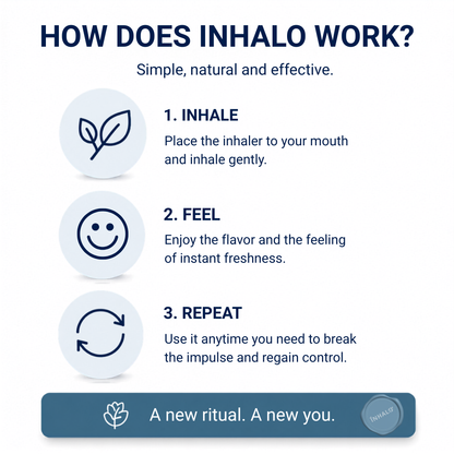 Inhalo™ The Habit, Not the Smoke